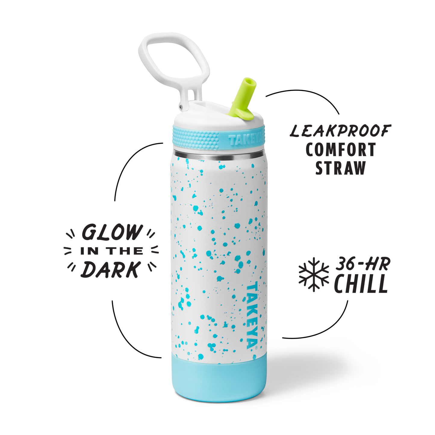 glow-in-the-dark-sport-kids-water-bottle-confetti-with-straw-lid-f7 TKS_SP25_CoreKidsGIDConfetti_StwBtl_CloudGlow_18oz_51368_v2_sRGB_SHD-Callout.png