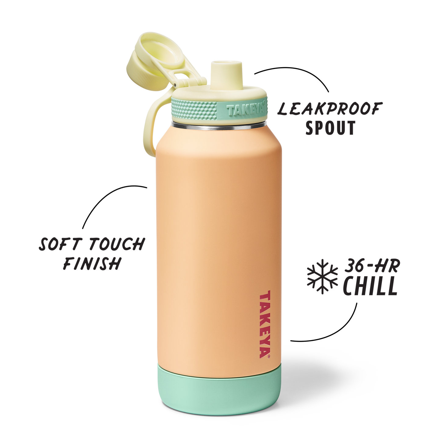 sport-soft-touch-water-bottle-with-spout-lid-h9 TKS_SP25_SoftTouch_SptBtl_PeachJelly_32oz_51376_v2_sRGB_SHD-Callout.png