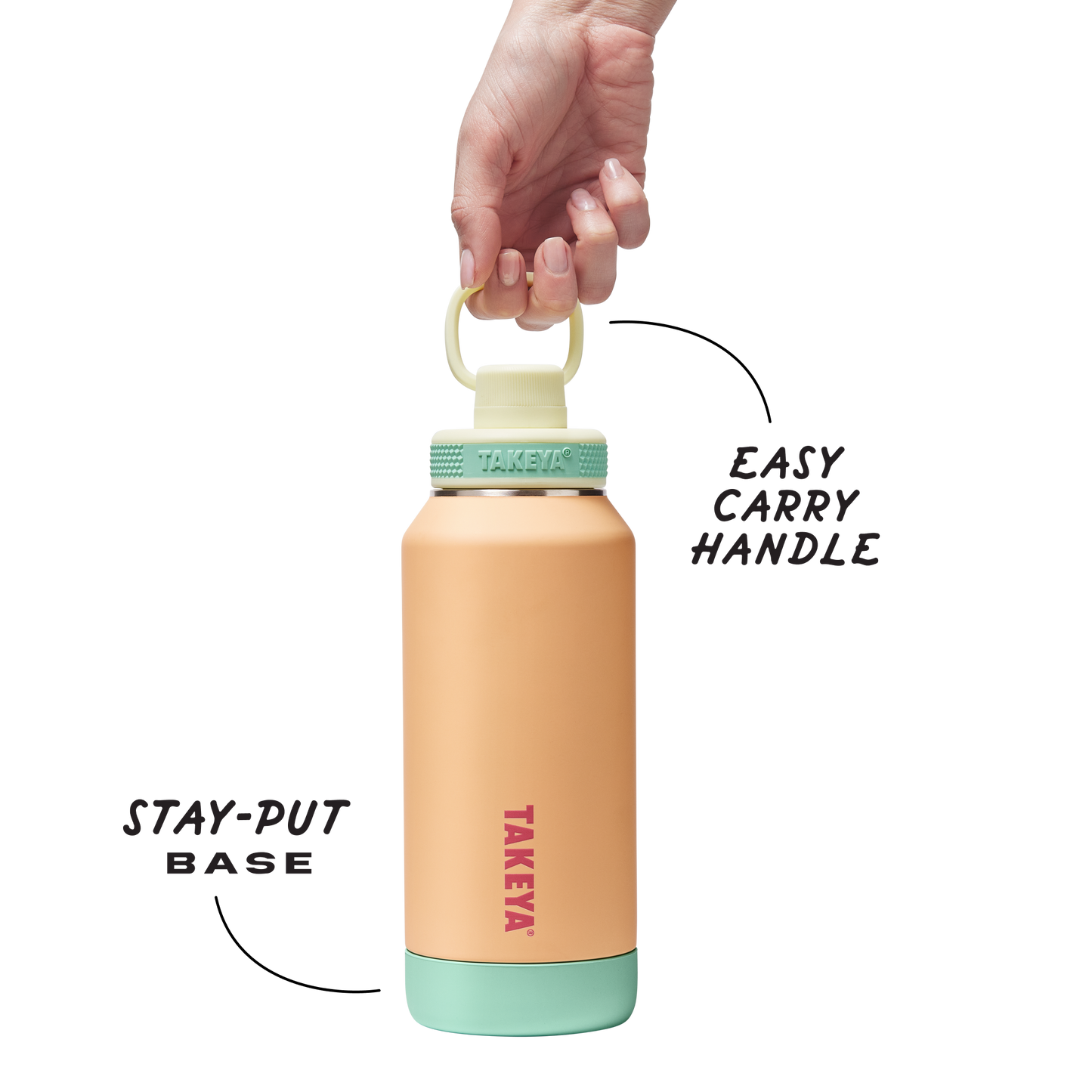 sport-soft-touch-water-bottle-with-spout-lid-h9 TKS_SP25_SoftTouch_SptBtl_PeachJelly_32oz_51376_v3_sRGB-Callout.png