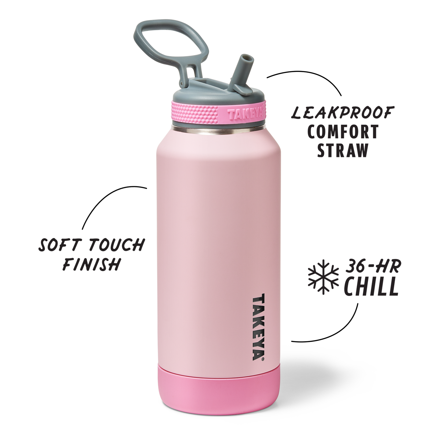 sport-soft-touch-water-bottle-with-straw-lid-o2 TKS_SP25_SoftTouch_StwBtl_PinkJelly_32oz_51378_v2_sRGB_SHD-Callout.png