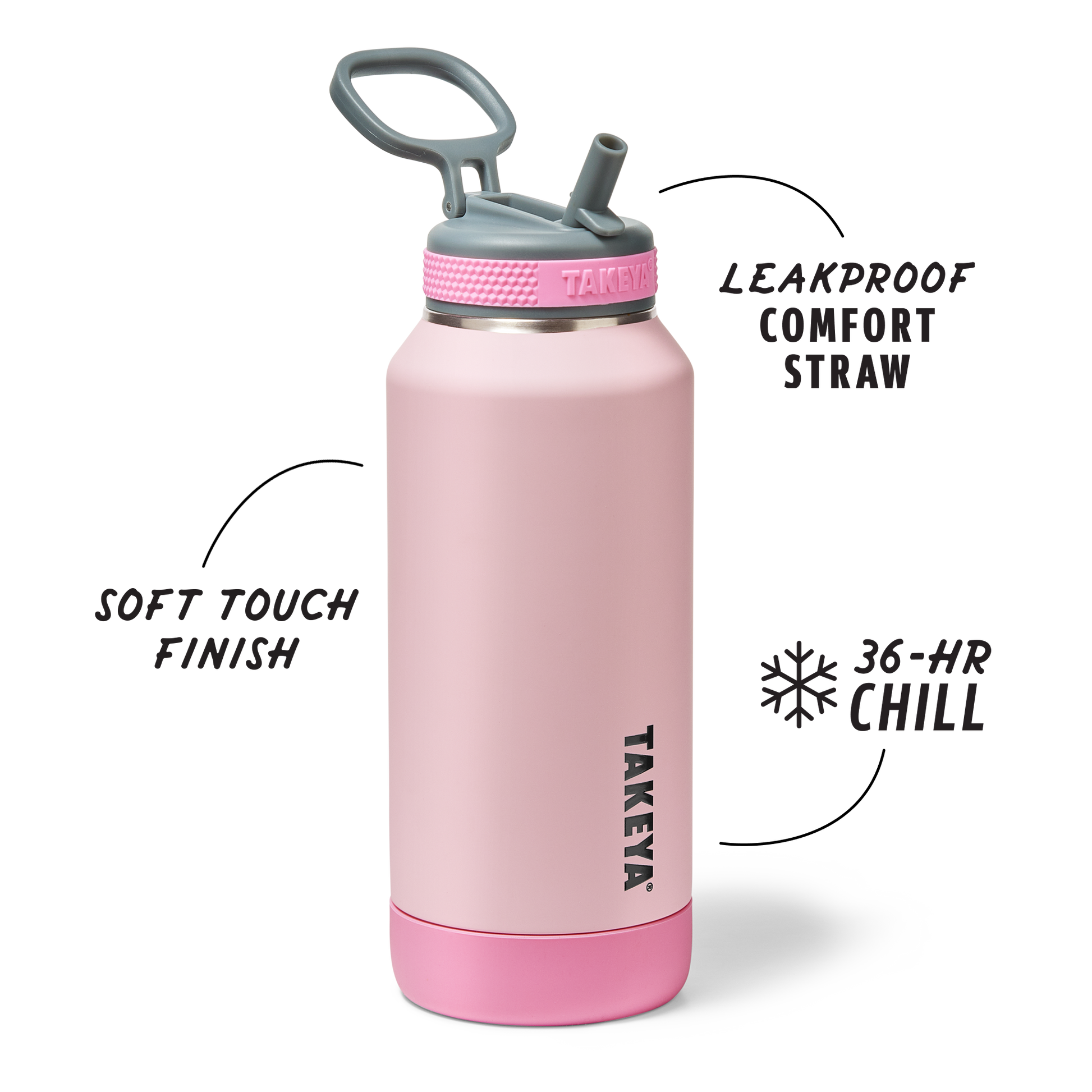 sport-soft-touch-water-bottle-with-straw-lid-o2 TKS_SP25_SoftTouch_StwBtl_PinkJelly_32oz_51378_v2_sRGB_SHD-Callout.png